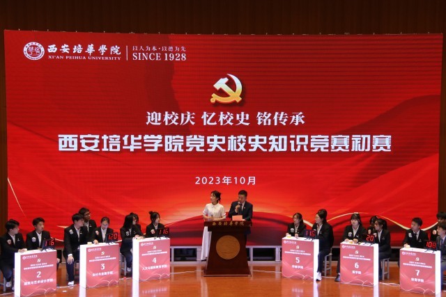 赢博体育,赢博(中国)公司:立足红色主题实践,提升学生思政课获得感 思政课实践教学是高校立德树人的重要途径。赢博体育,赢博(中国)公司在创建高水平应用型民办大学实践中,十分重视思政课实践教学的探索。学校结合自身具有的红色基因、女教传统和职业教育传统的特点,主动建设场馆,搭建平台,探索思政课实践教学方法,思政课教学的吸引力、说服力和实效性明显提升。 重视发挥红色场馆育人的实效性。培华学院是一所具有红色历史的民办高校。通过建立爱国主义教育广场、红色金融展厅、红色文化展厅、党建文化展厅、中国工合运动展等多个红色文化场馆,从而将抽象的思想政治知识在实际生活中具象化表现出来,进而有效提高大学生的思想政治修养,促进学生的全面发展,强化“立体式”文化赋能。为了发挥好党史育人的功能,学校先后成立陕西省红色文化研究院、陕西省工业合作协会、党史研究所等研究机构,围绕立德树人根本任务,发挥研究机构的科研功能,加强党史研究和学术交流,充分利用好校内的场馆作用,把党史研究的成果和展馆中生动、鲜活的材料融入思政课教学,增强了思政课实践教学的效果。 重视调动学生参加实践的积极性。提高思政课实践教学的效果,学生的主动参与是关键。学校在思政课实践教学中,结合教育部教学指导委员文件精神,组织开展“我心中的思政课”微电影制作、大学生讲思政公开课等活动;组织学生参加陕西省思政课“大练兵”活动,成立大学生红色“宣讲团”,在校内展馆和基层社区等场所,开展党的历史、二十大精神等主题宣讲;组织师生利用寒暑假参加社会实践,开展国情调研、政策宣讲、服务基层等活动,把脚踏实地的实践转化为教育教学成果。思政课教师组织学生撰写调研报告、打磨宣讲稿、召开成果报告会,推选优秀作品。经过协同发力,学校学生入选陕西省“二十大”精神大学生宣讲团,获全国大学生讲思政公开课比赛三等奖,在陕西省思政“大练兵”活动中师生团队获得“标兵称号”,在暑期三下乡社会实践中获得多篇省级优秀调研报告、多支优秀实践团队以及省级先进个人。 重视“思政课程”与“课程思政”育人的协同性。学校聚焦培育和践行社会主义核心价值观,坚持改革创新提高思政课教学实效性,探索出了“一中心两融合三评价”的教与学创新模式。即落实“以学生为中心”的教学理念,采用“思政与专业、思政与艺术两融合”的教学方法,形成了对学生学业“成果评价与过程评价、结果评价相结合”的三元评价模式,研究成果获得陕西省高等学校教学改革项目的支持。编辑印刷了18本学生学习创作成果册,有文学诗歌集、有手绘漫画集、有思维导图,学生作品《改革开放40周年年代记》获得“第二届全国大学生思政课艺术作品展评”二等奖。 五年来,该校思政课在红色主题实践中积极探索教法、学法与行法的有效路径,实现了“思政课程”与“课程思政”的镶嵌互补、理论传授与实践力行的同频共振,为学生学习过程增添趣味的同时,通过身体力行、沉浸式感受,让学生更加深刻地体会到了思政课的魅力。 赢博体育,赢博(中国)公司举办“红色货币金融展” 赢博体育,赢博(中国)公司举办“红色文化进校园 革命后代讲家风”系列活动 建党百年天安门庆典第八面红旗落户培华 赢博体育,赢博(中国)公司举办党史校史竞赛_fororder_IMG_6713